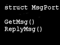 Message ports
